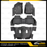 Toyota Veloz (2022 - 2024) Deep Dish Matting | Floor Liners V1